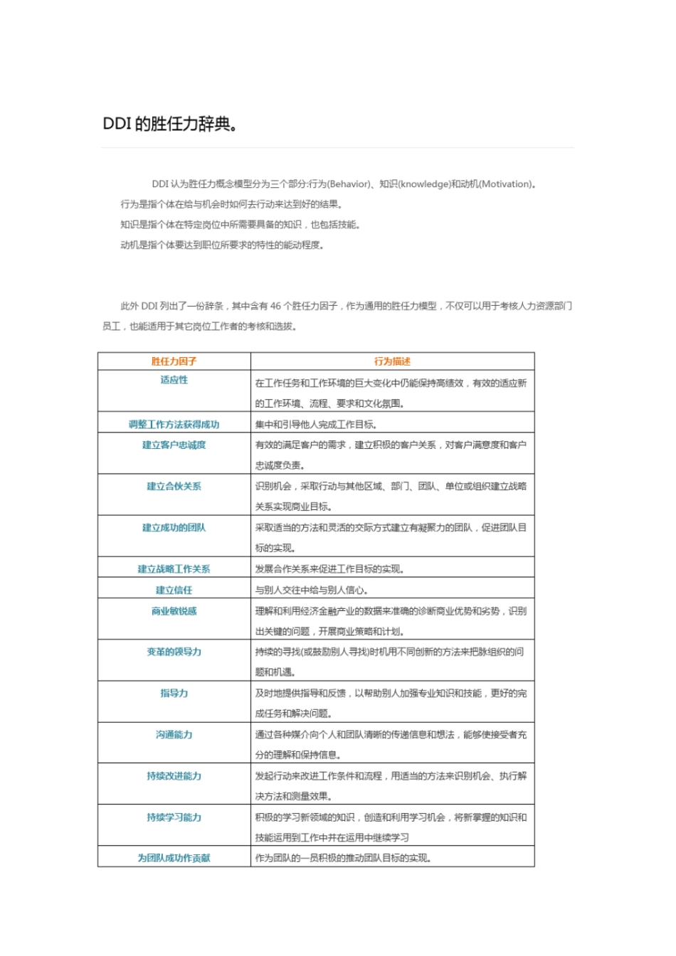完整版DDI的胜任力辞典_第1页