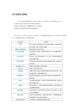 完整版DDI的胜任力辞典