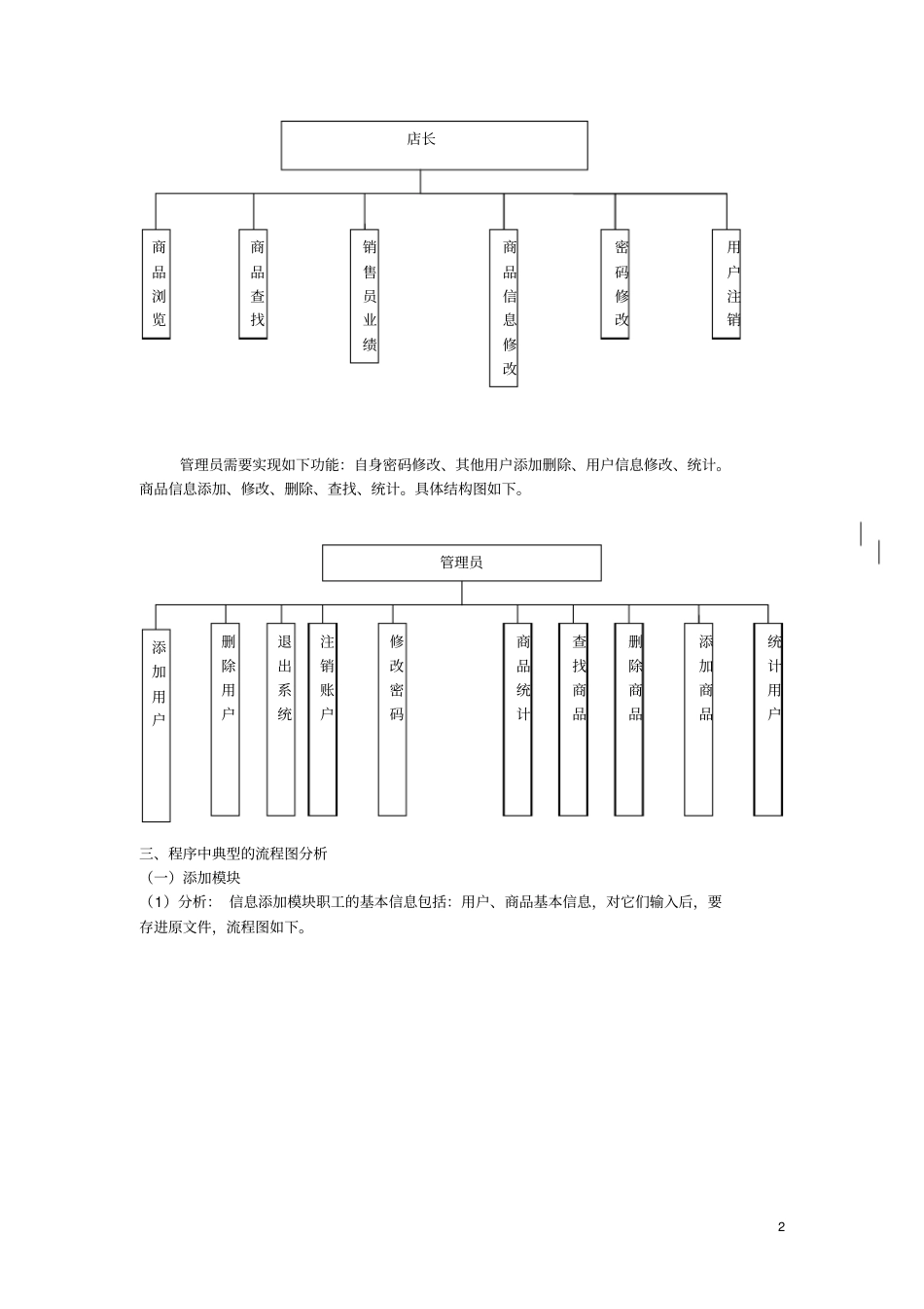 完整版C语言课程设计-服装销售系统_第2页