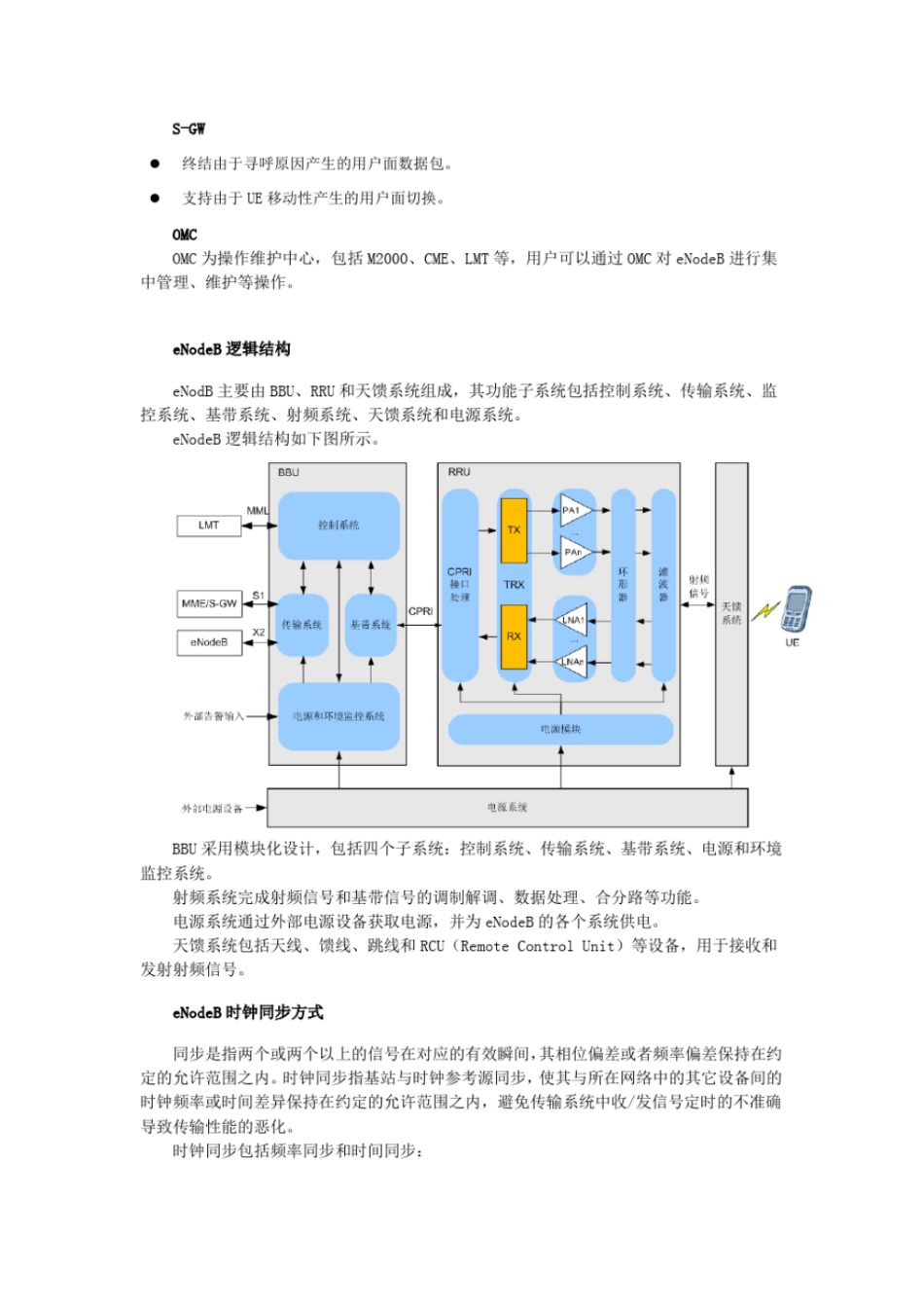 完整版ENODEB设备认知_第3页