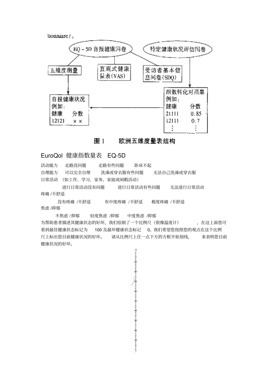 完整版EQ-5D_第1页