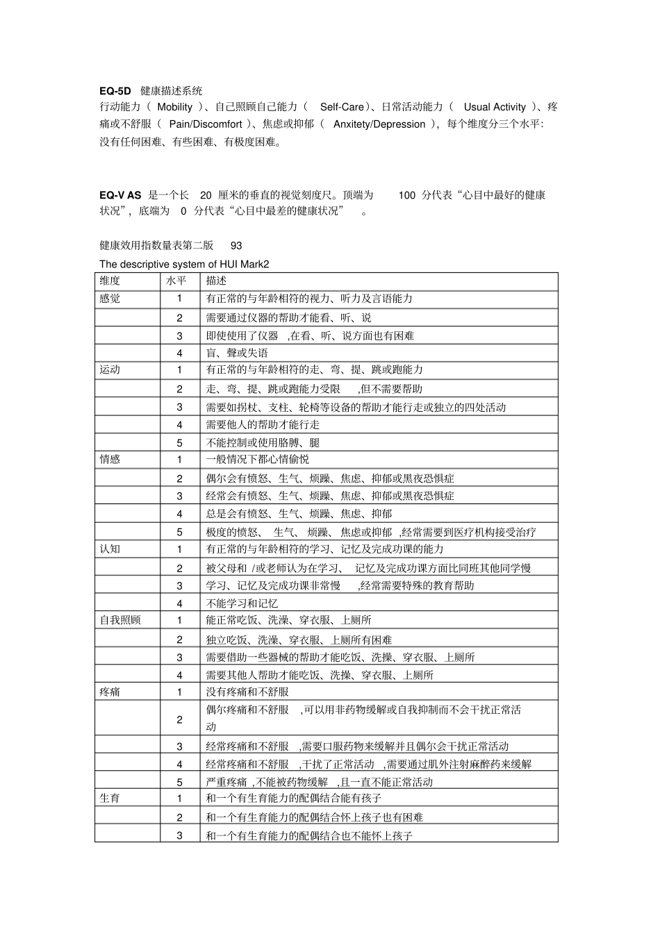 完整版EQ-5D_第2页