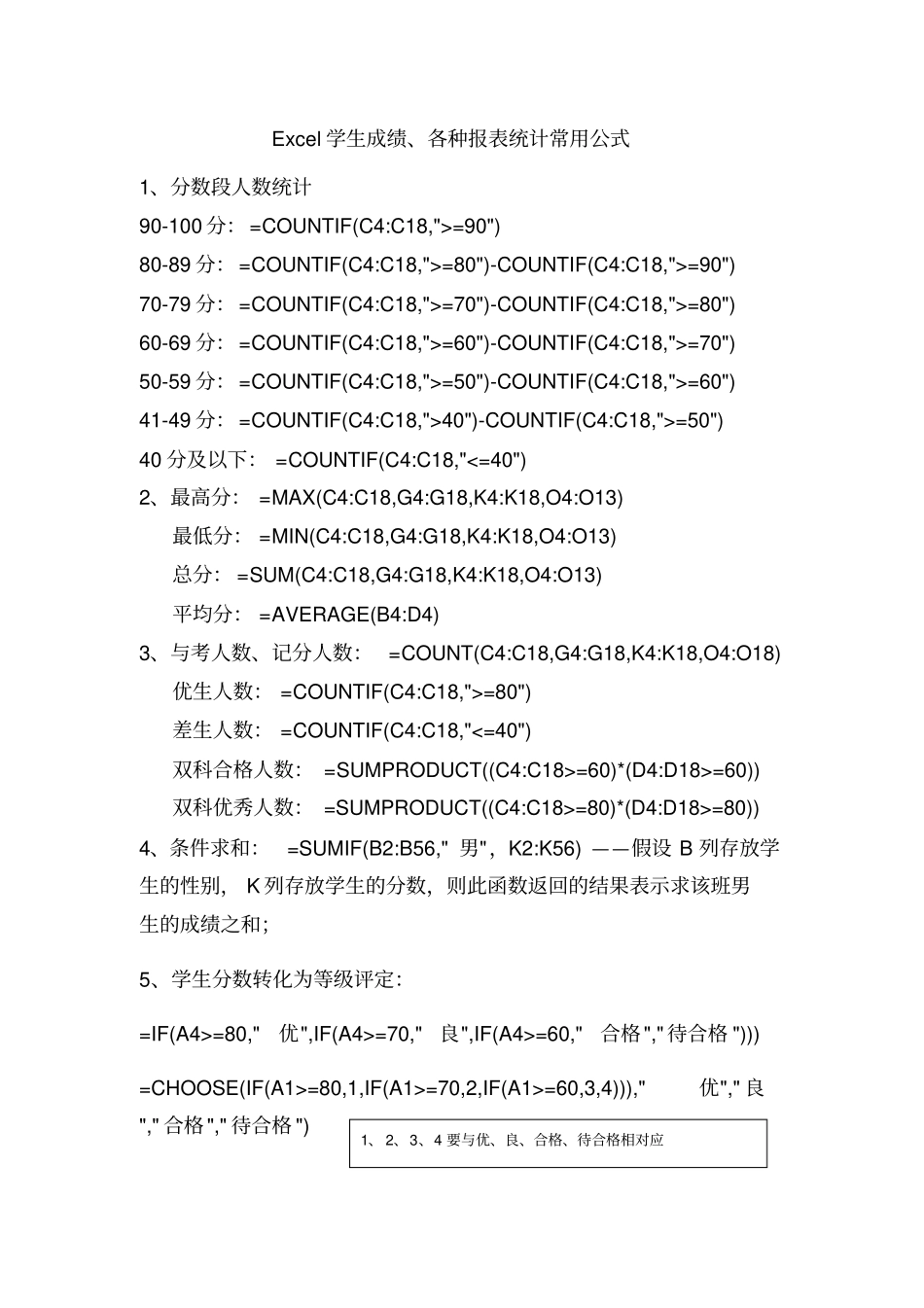 完整版Excel学生成绩统计常用公式_第1页