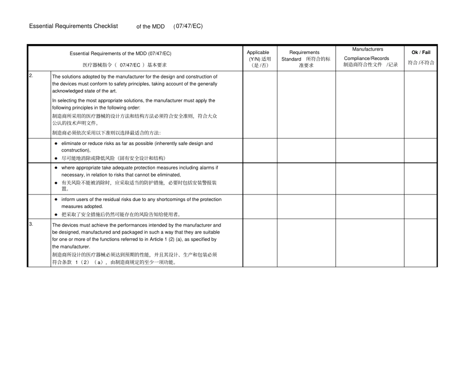 完整版EssentialRequirementsChecklistoftheMDD0747EC基本要求检查表中英文_第2页
