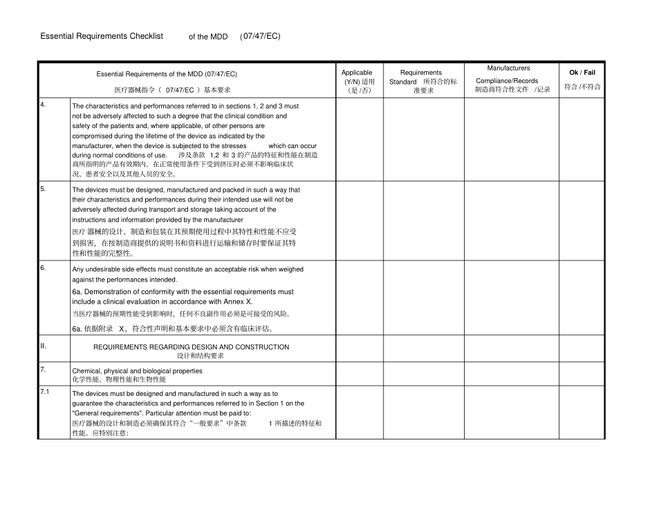 完整版EssentialRequirementsChecklistoftheMDD0747EC基本要求检查表中英文_第3页