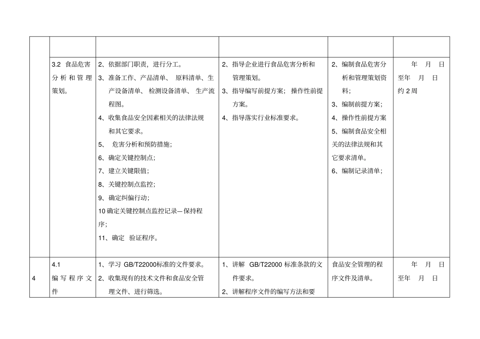 完整版GBT22000标准食品安全管理体系咨询方案_第3页