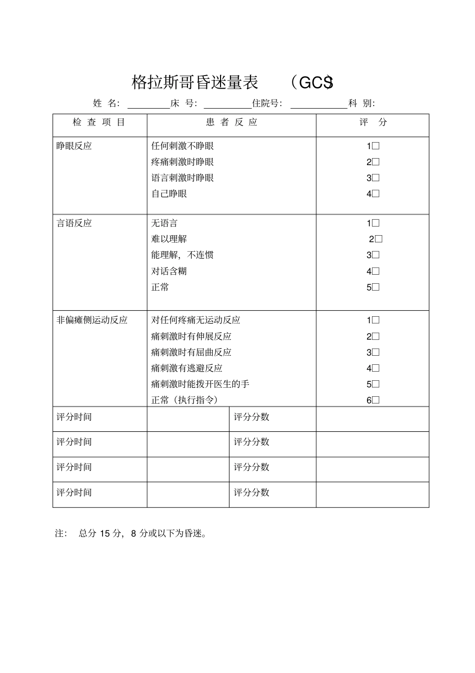 完整版GCS评分表_第1页