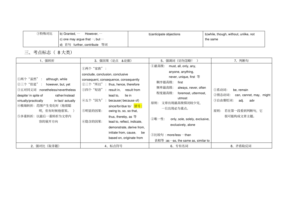 完整版GMAT阅读-XDF笔记_第3页