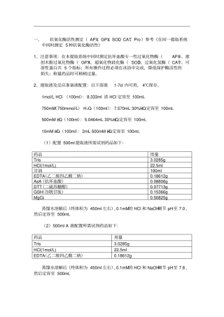 完整版GPX、APX、CAT、SOD、AsA、GSH、MDA、Proline、可溶性蛋白、可溶性还原糖、可溶性总糖测定方法