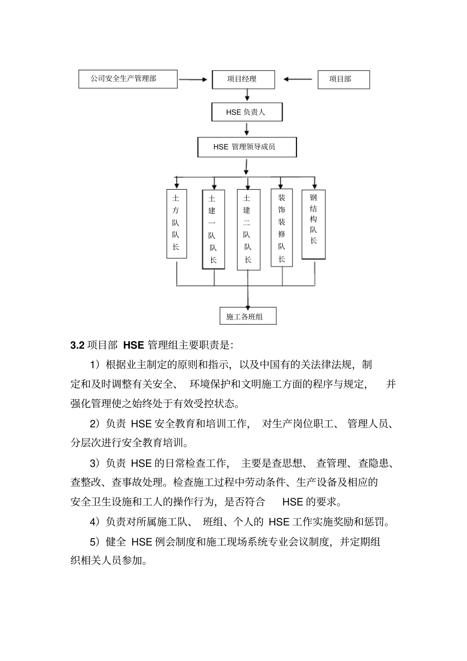 完整版HSE管理及保证措施_第3页