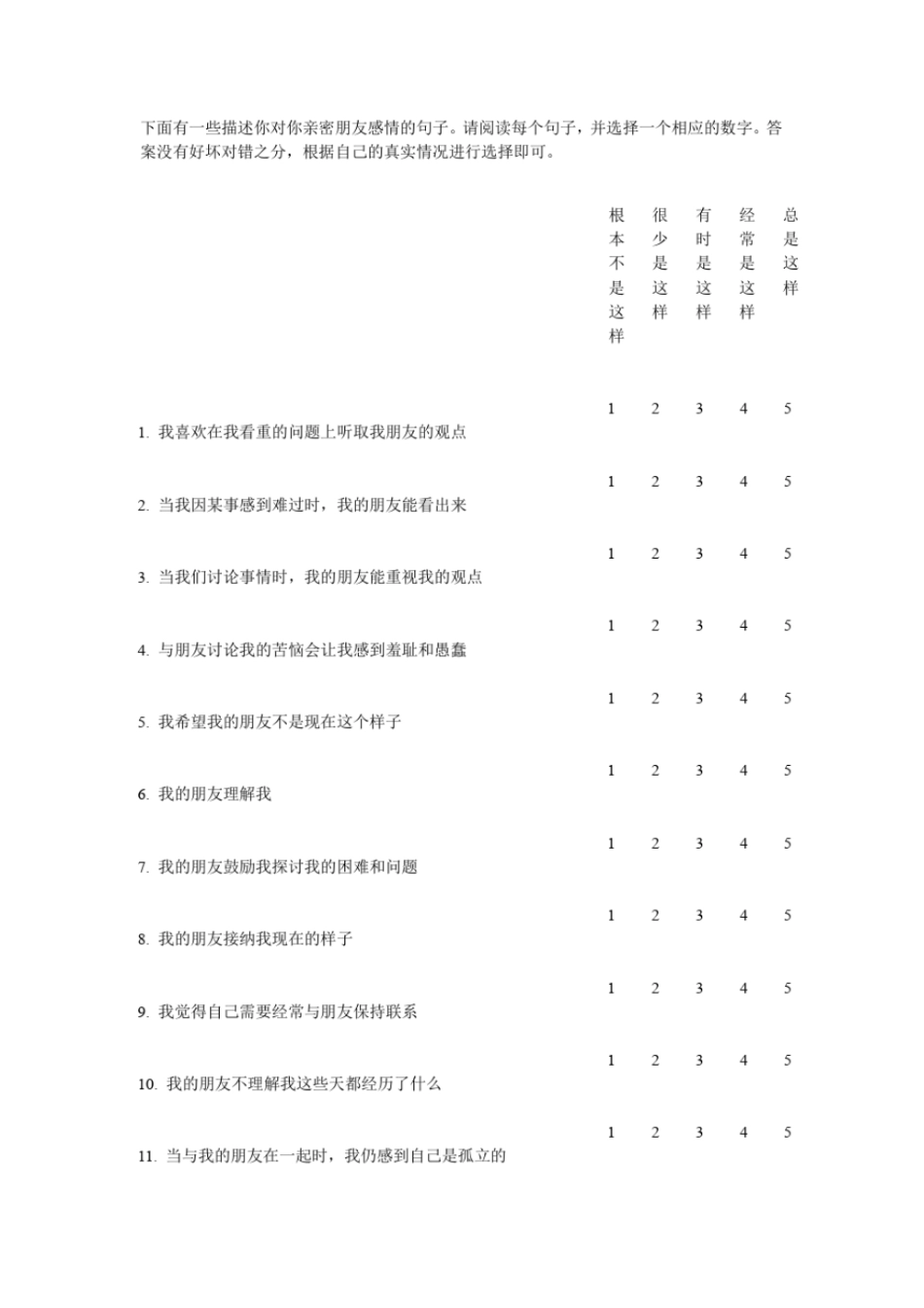 完整版IPPA同伴依恋问卷_第1页