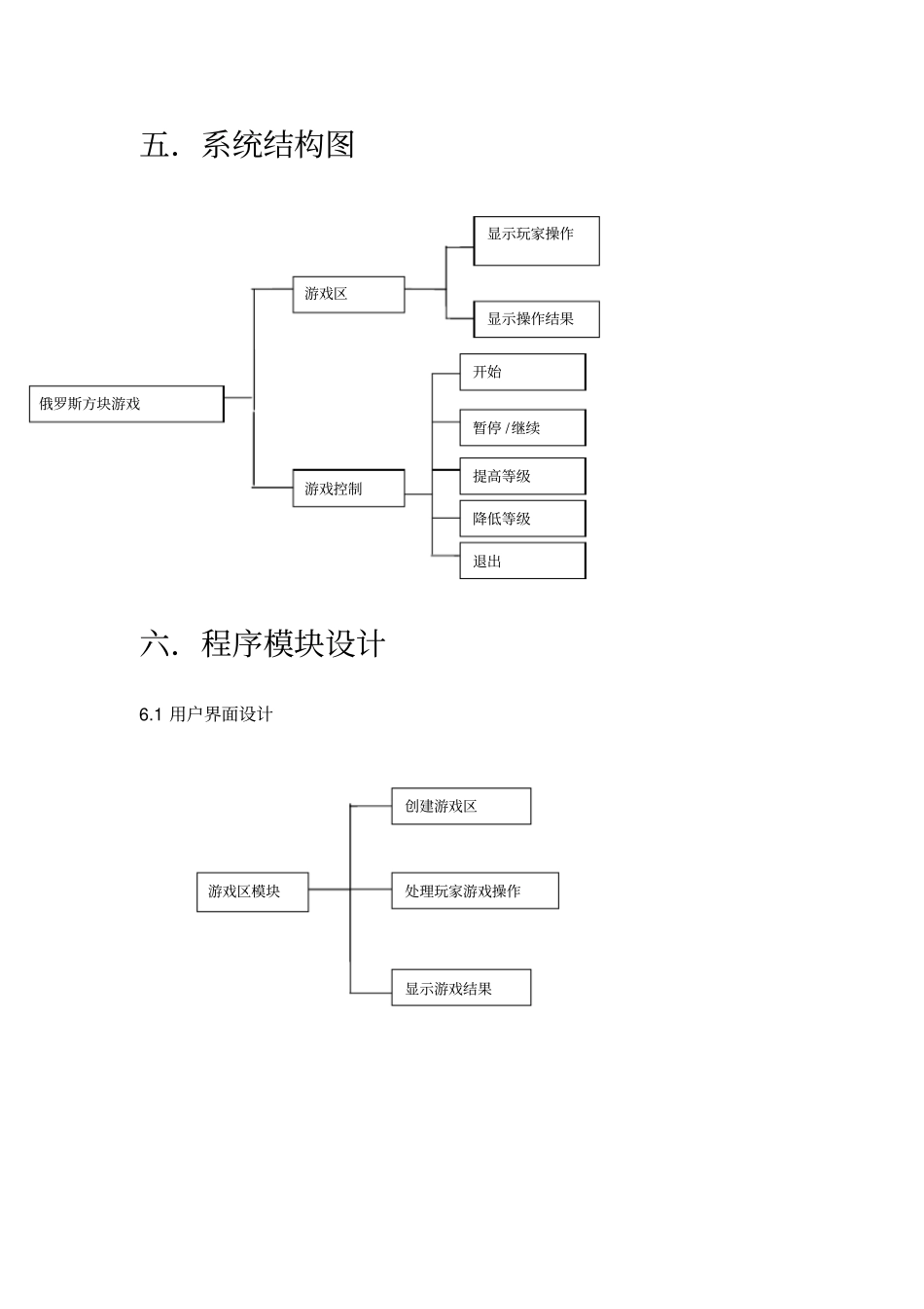 完整版JAVA俄罗斯方块试验报告_第3页