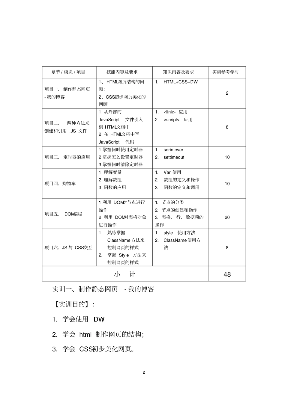 完整版JavaScript程序设计实训方案_第2页