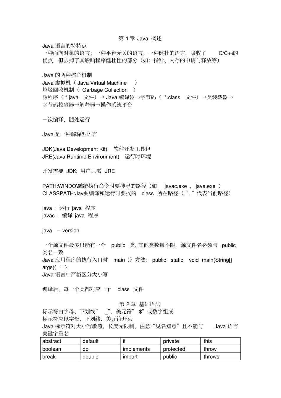 完整版Java知识总结,推荐文档_第1页