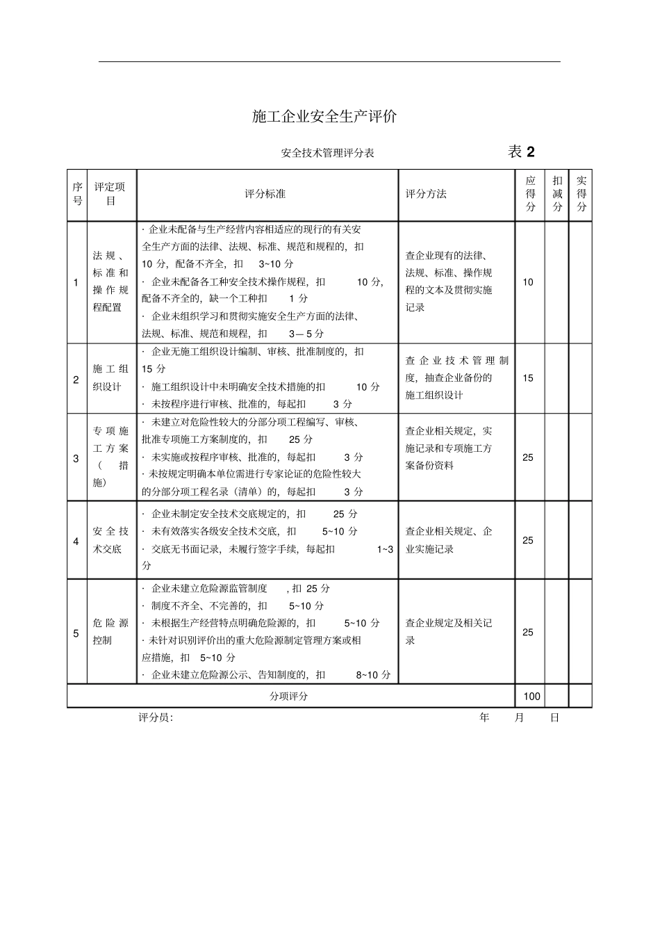 完整版JGJ-T77-2010全套标准表格_第3页