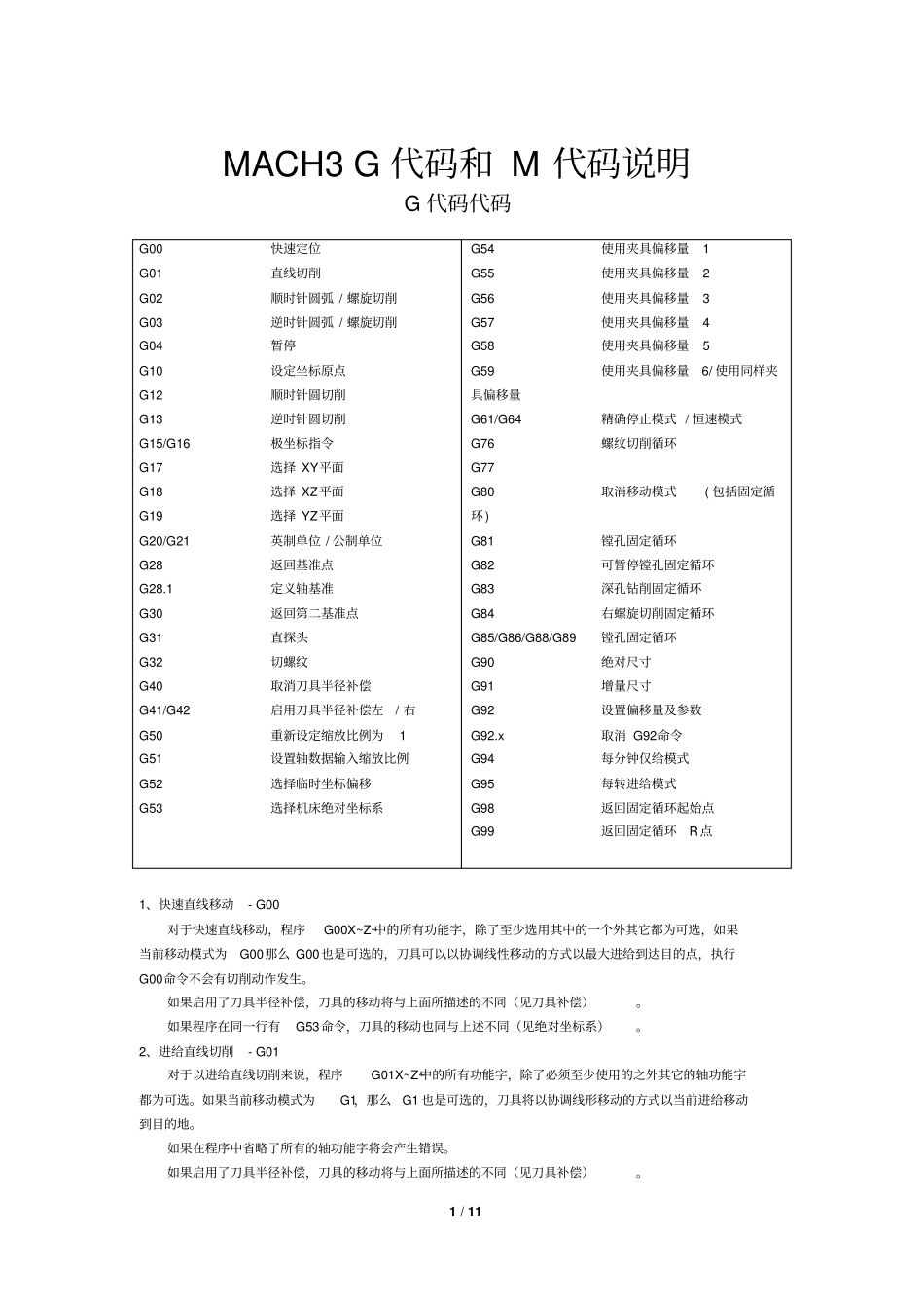 完整版mach3G代码和M代码说明_第1页