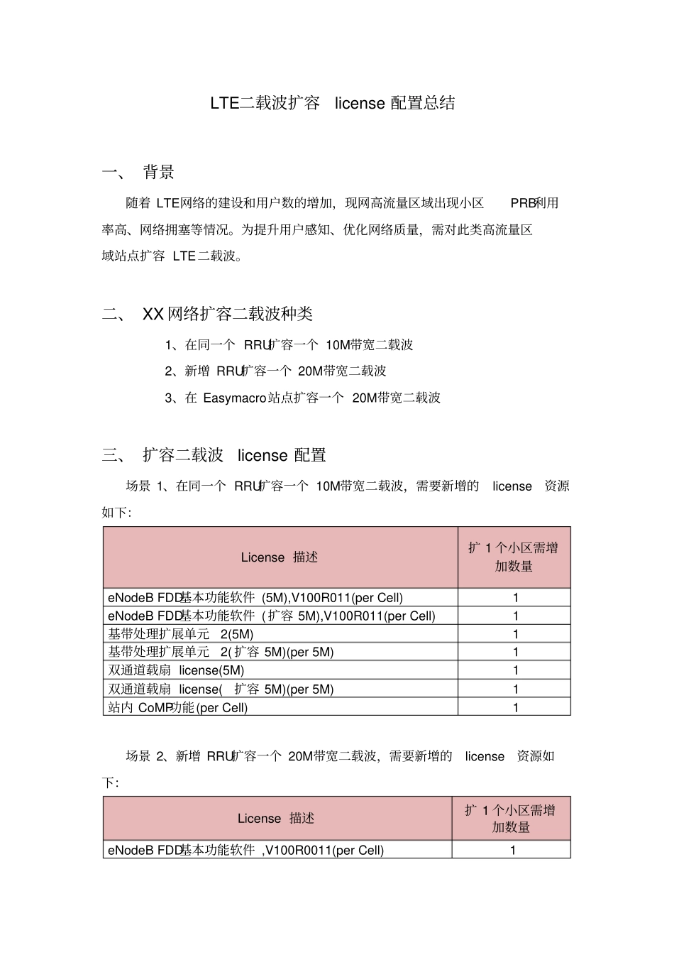 完整版LTE二载波扩容license配置总结,推荐文档_第1页