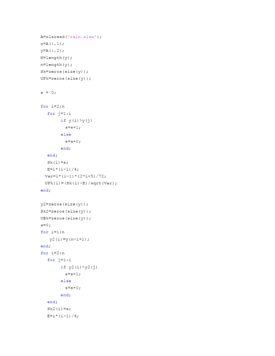 完整版M-K突变检验程序_第1页