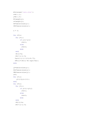 完整版M-K突变检验程序