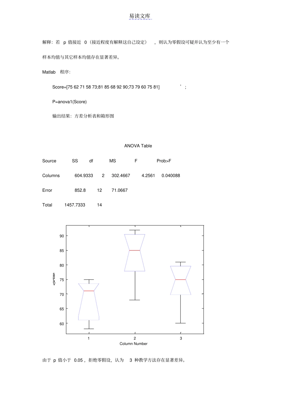 完整版matlab与统计回归分析_第2页