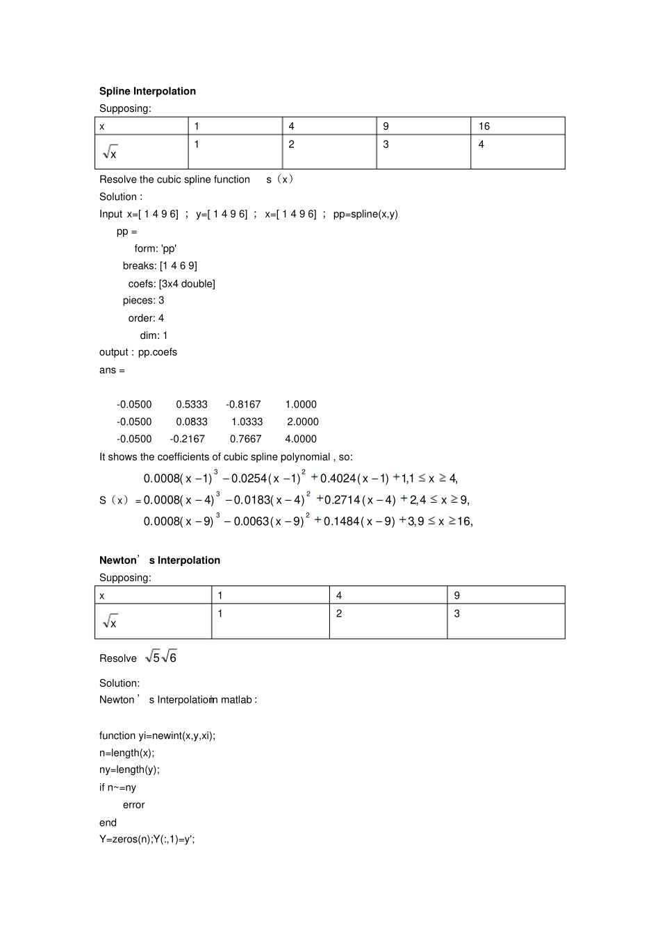 完整版matlab插值法实例_第2页