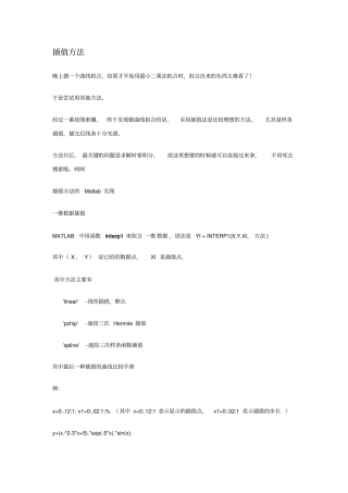 完整版matlab插值计算