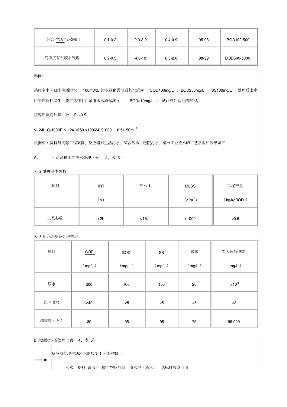完整版MBR设计_第2页