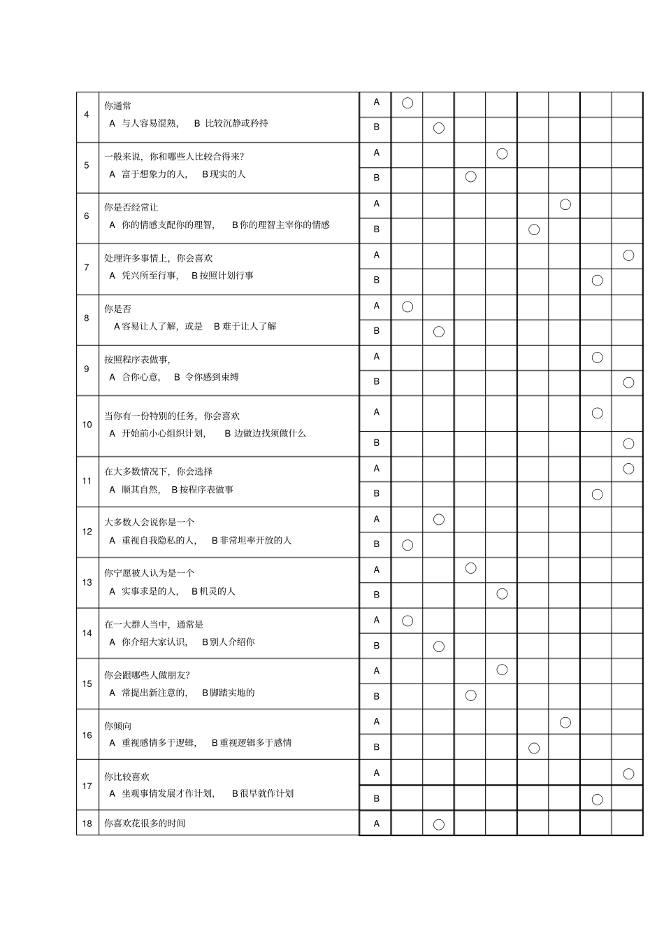完整版mbti职业性格测试题含解析_第2页