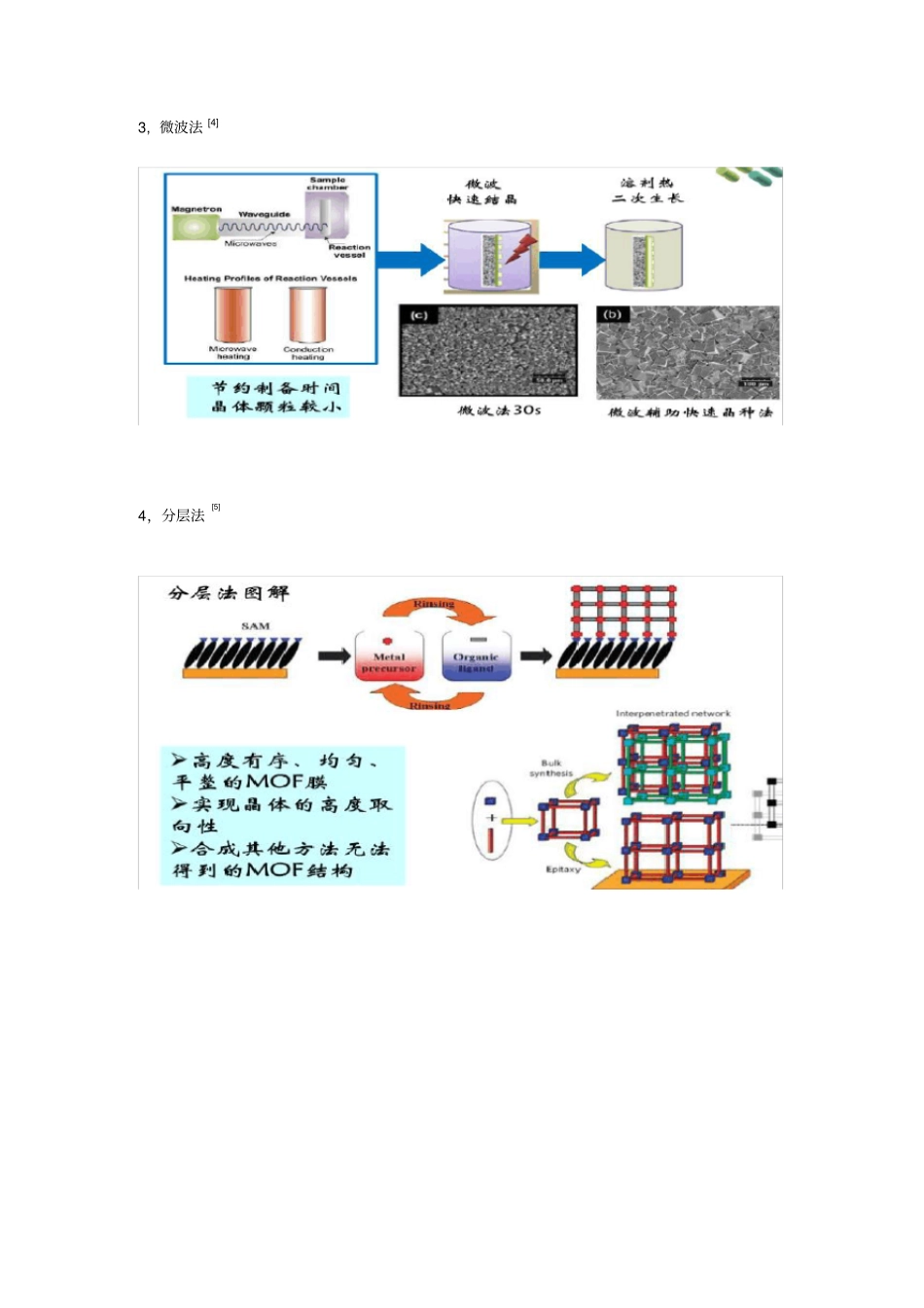 完整版MOF结构材料_第2页