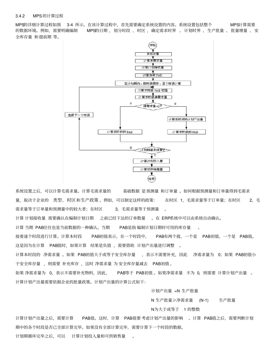 完整版MPS的计算过程_第2页