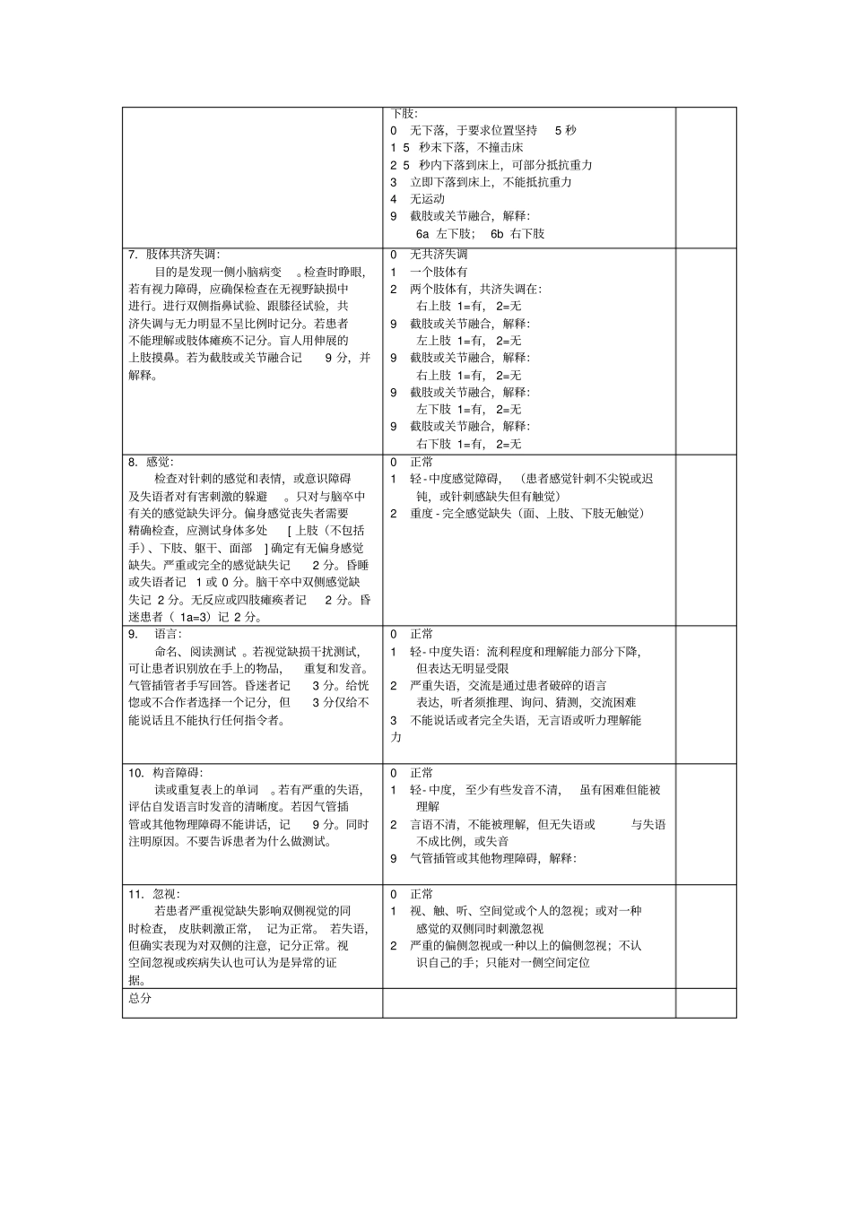 完整版NIHSS-评分量表-使用版_第2页