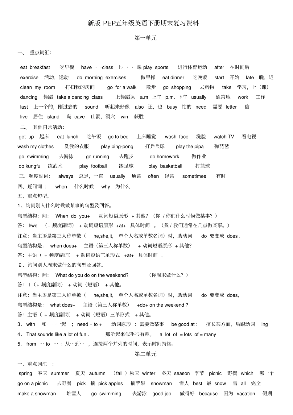 完整版pep五年级英语下册知识点总结_第1页