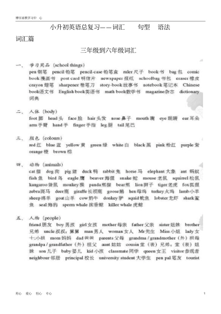 完整版pep小升初英语总复习资料大全