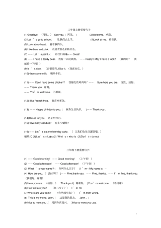 完整版PEP小学英语三年级到六年级重点句子