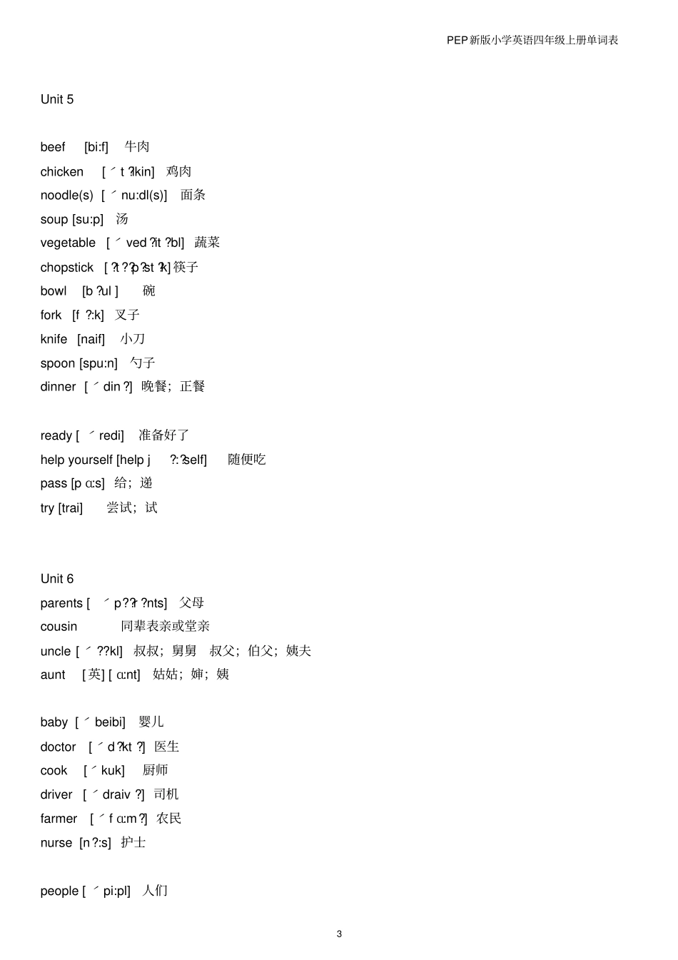 完整版PEP新版小学英语四年级上册单词表含音标_第3页