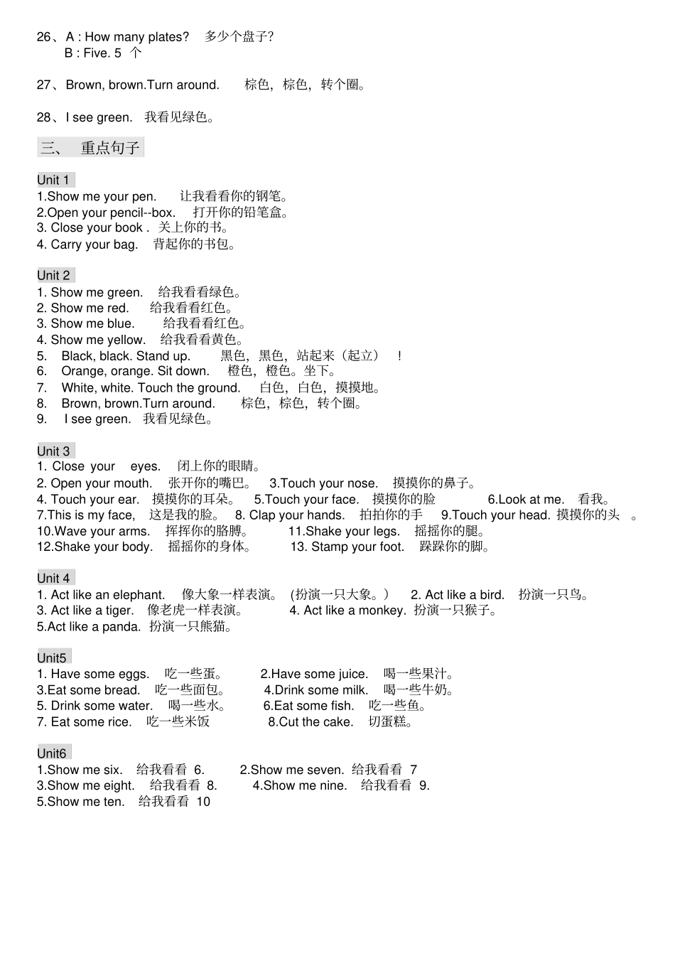 完整版PEP英语三年级上册知识考点总结_第3页