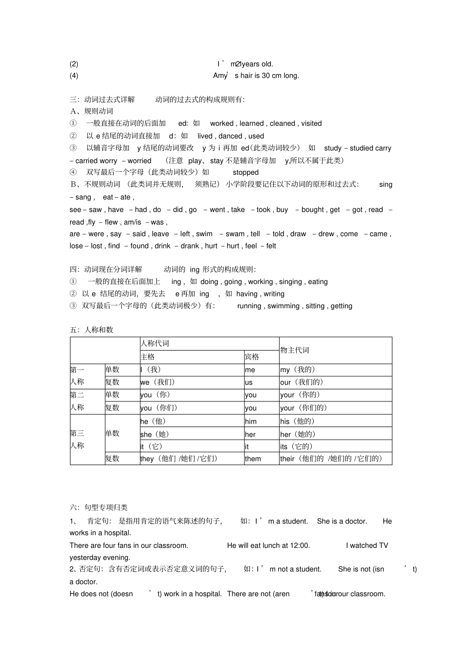 完整版pep小学英语毕业总复习知识点汇总_第2页