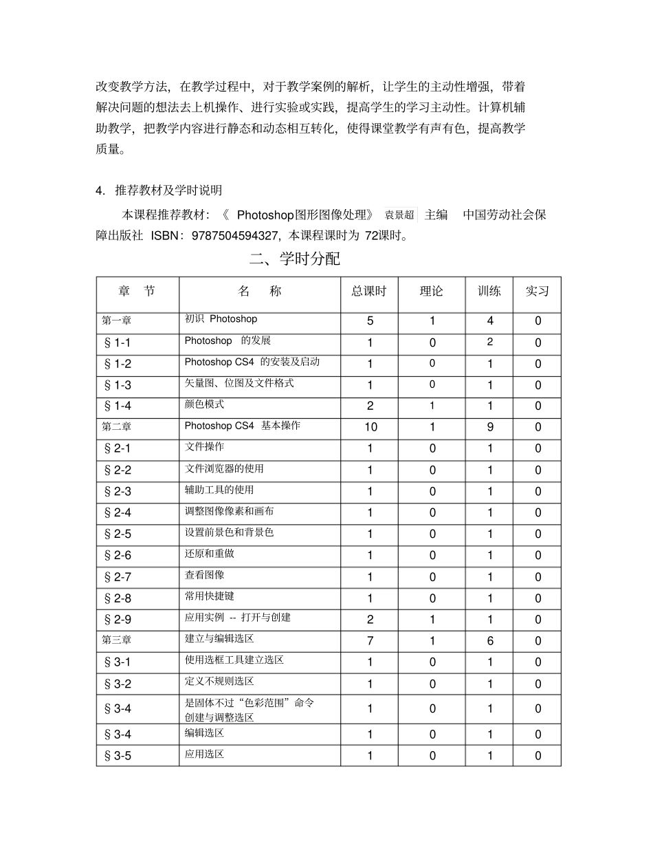 完整版Photoshop教学大纲_第2页