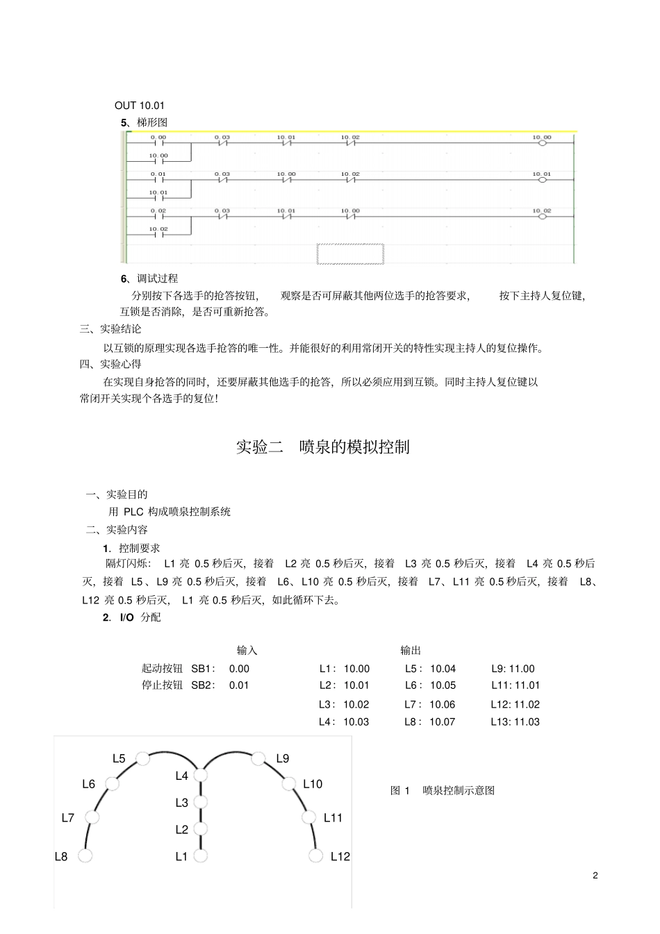 完整版plc试验报告_第2页