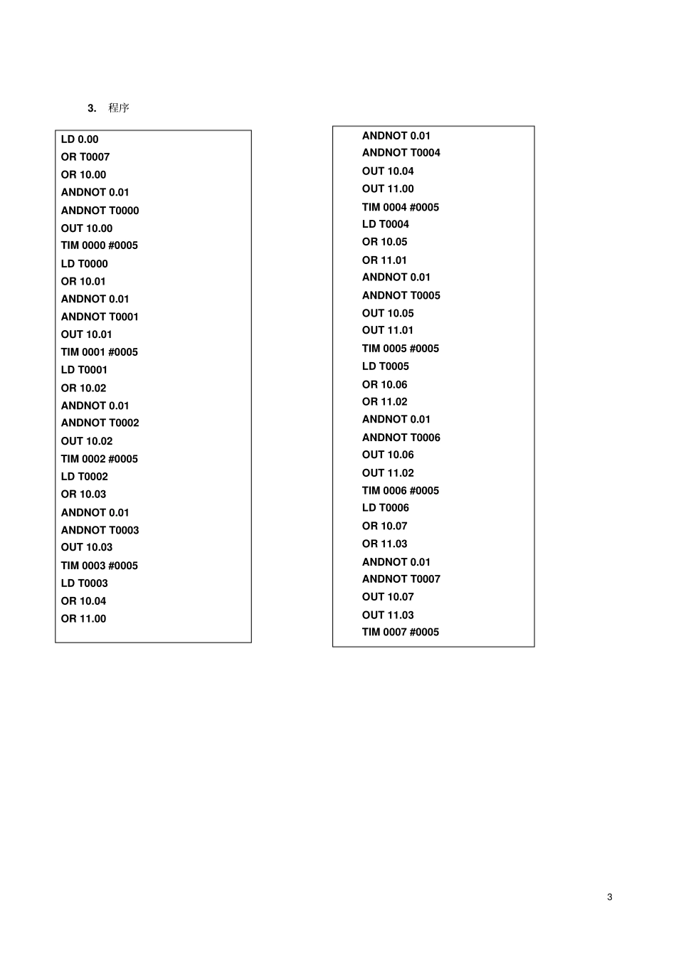 完整版plc试验报告_第3页