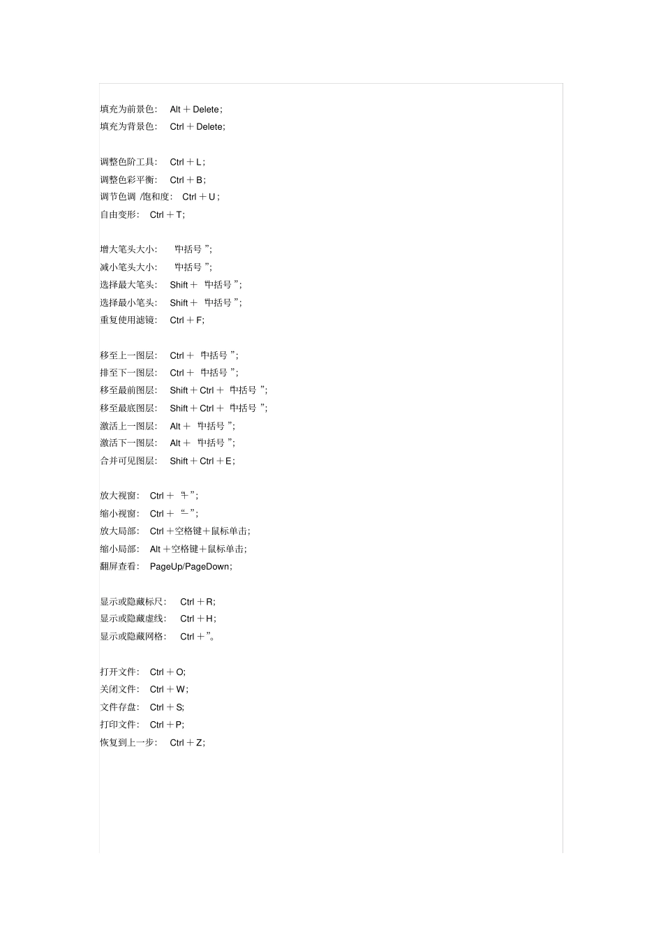 完整版ps中最常用的快捷键和快捷键大全,推荐文档_第3页