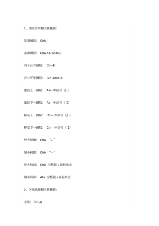 完整版PS最常用快捷键大全,推荐文档