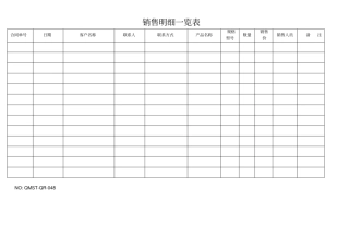 完整版QMST-QR-048销售明细一览表