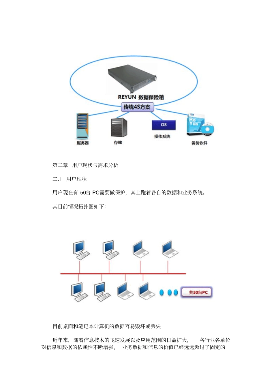 完整版ReYun数据备份一体机解决方案_第2页