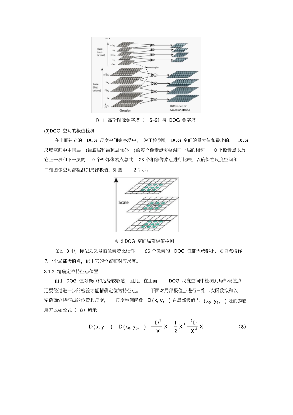 完整版SIFT算法原理_第2页