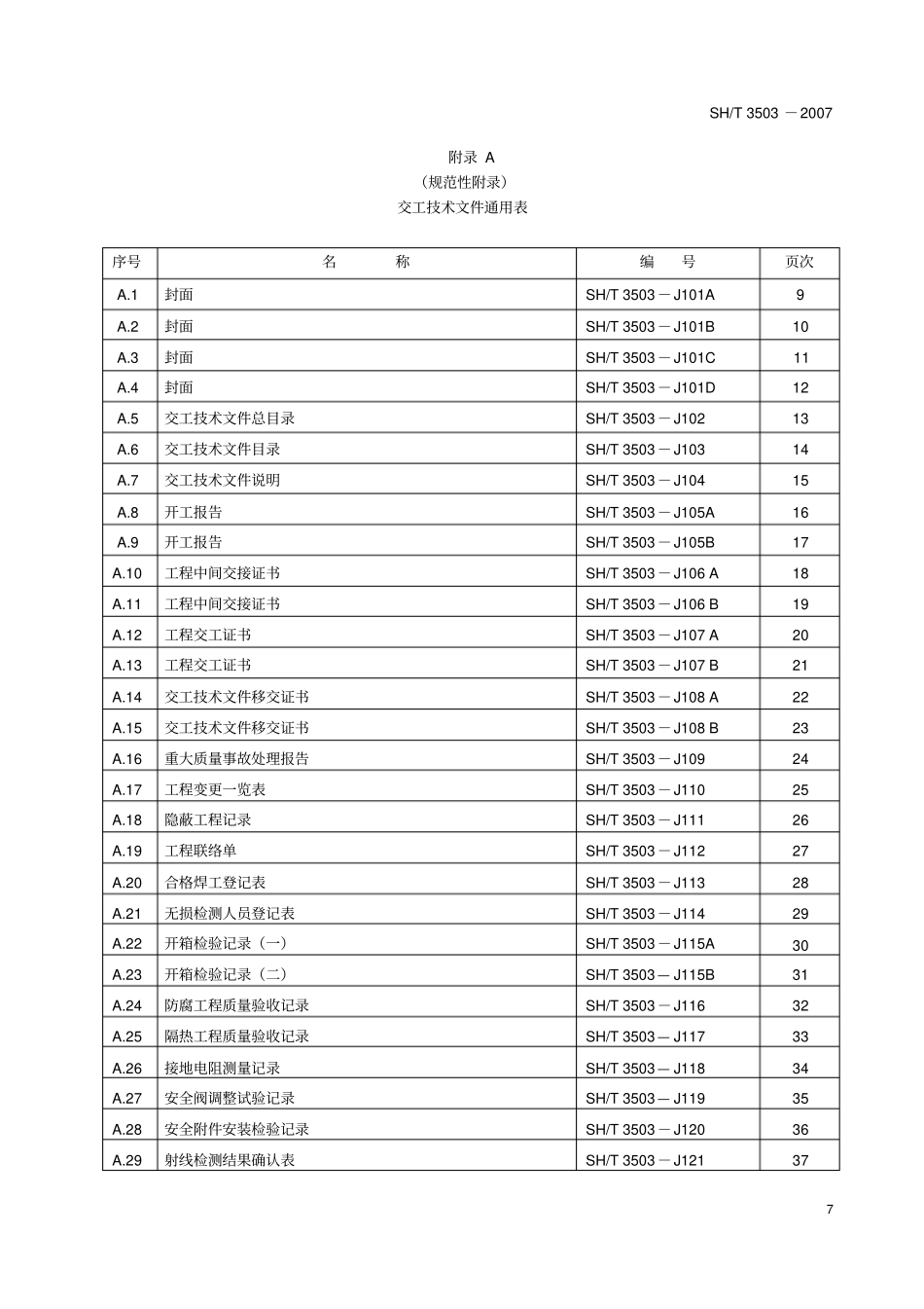 完整版SHT35032007_第1页