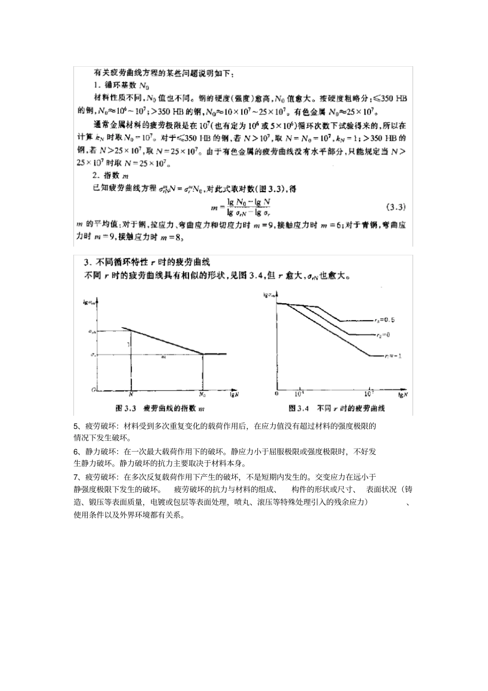 完整版SN曲线资料大全,推荐文档_第2页