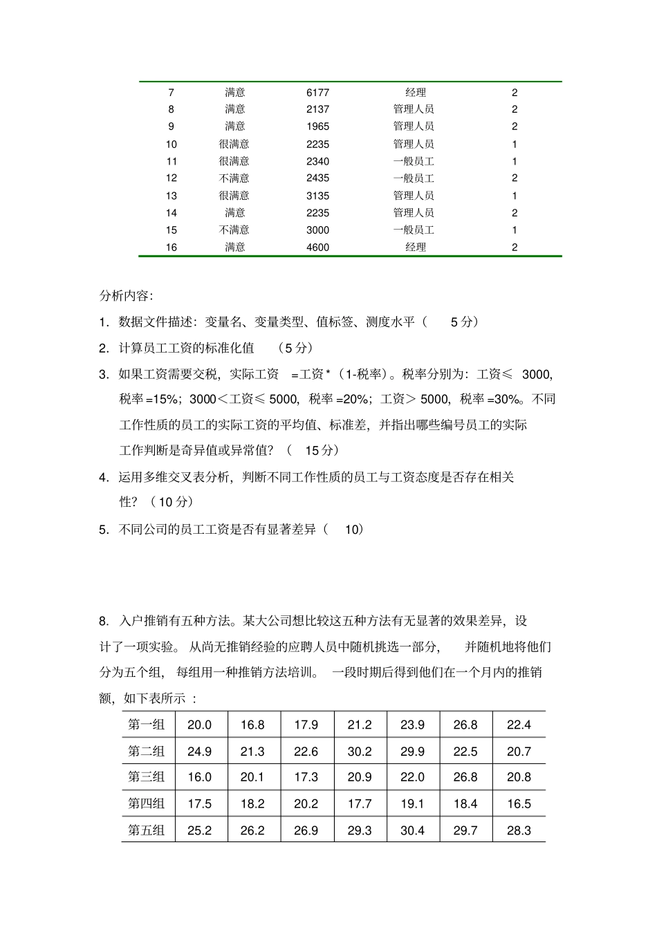 完整版SPSS统计软件期末复习题答案_第3页