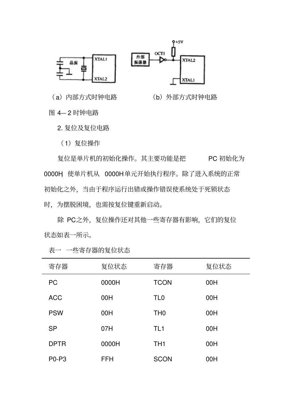 完整版STC89C52单片机详细介绍_第3页