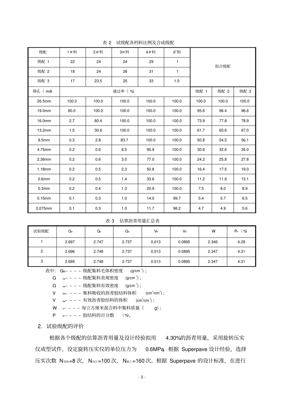 完整版Sup20普通沥青混合料目标配合比设计_第3页